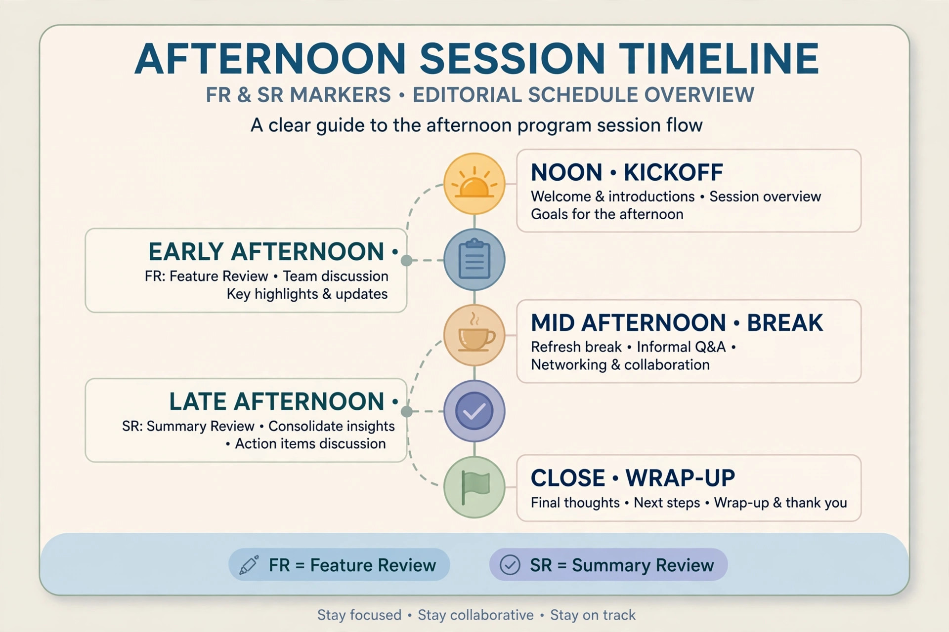 Day teer session schedule with afternoon first round and second round times