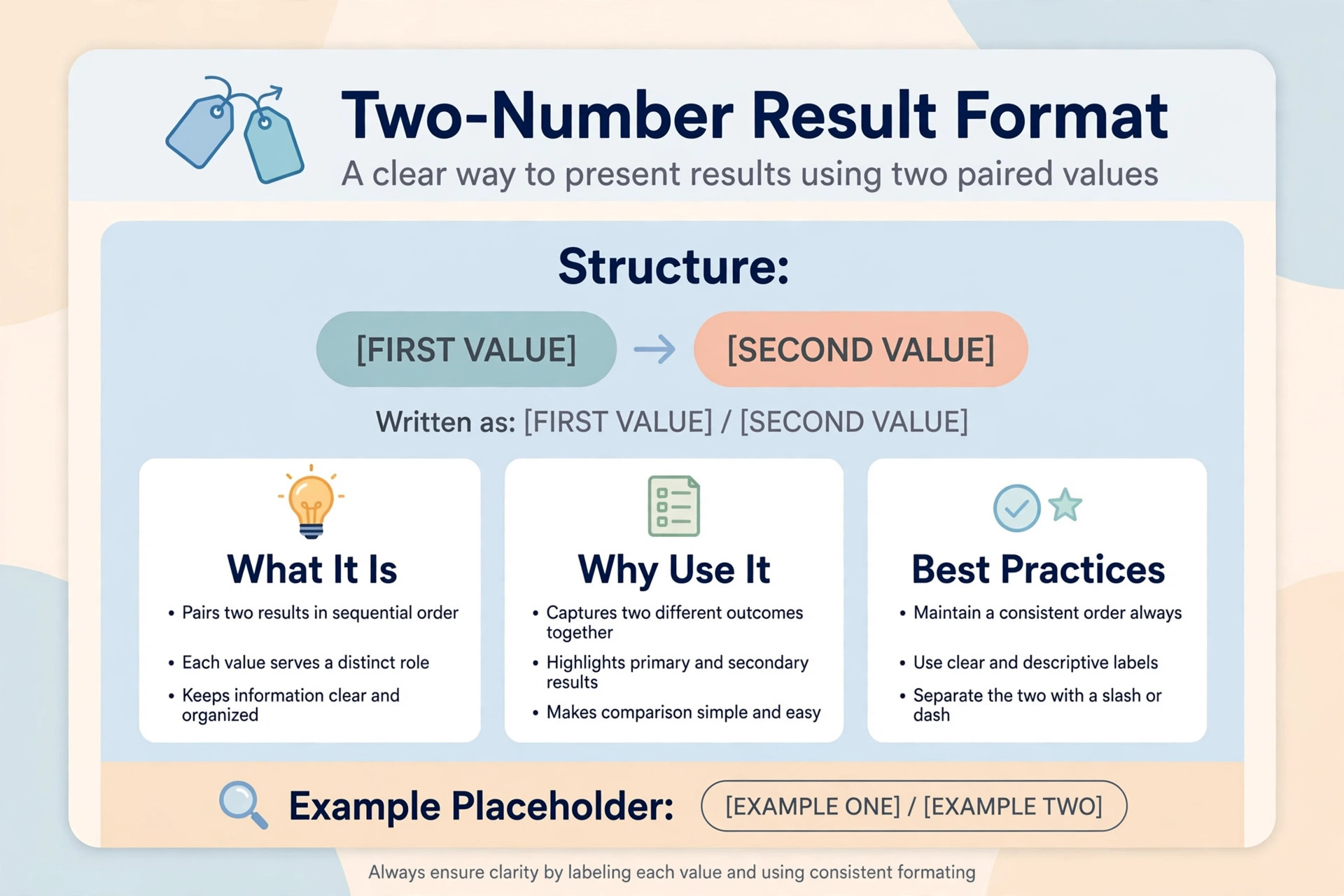 How to read night teer result numbers for FR and SR rounds