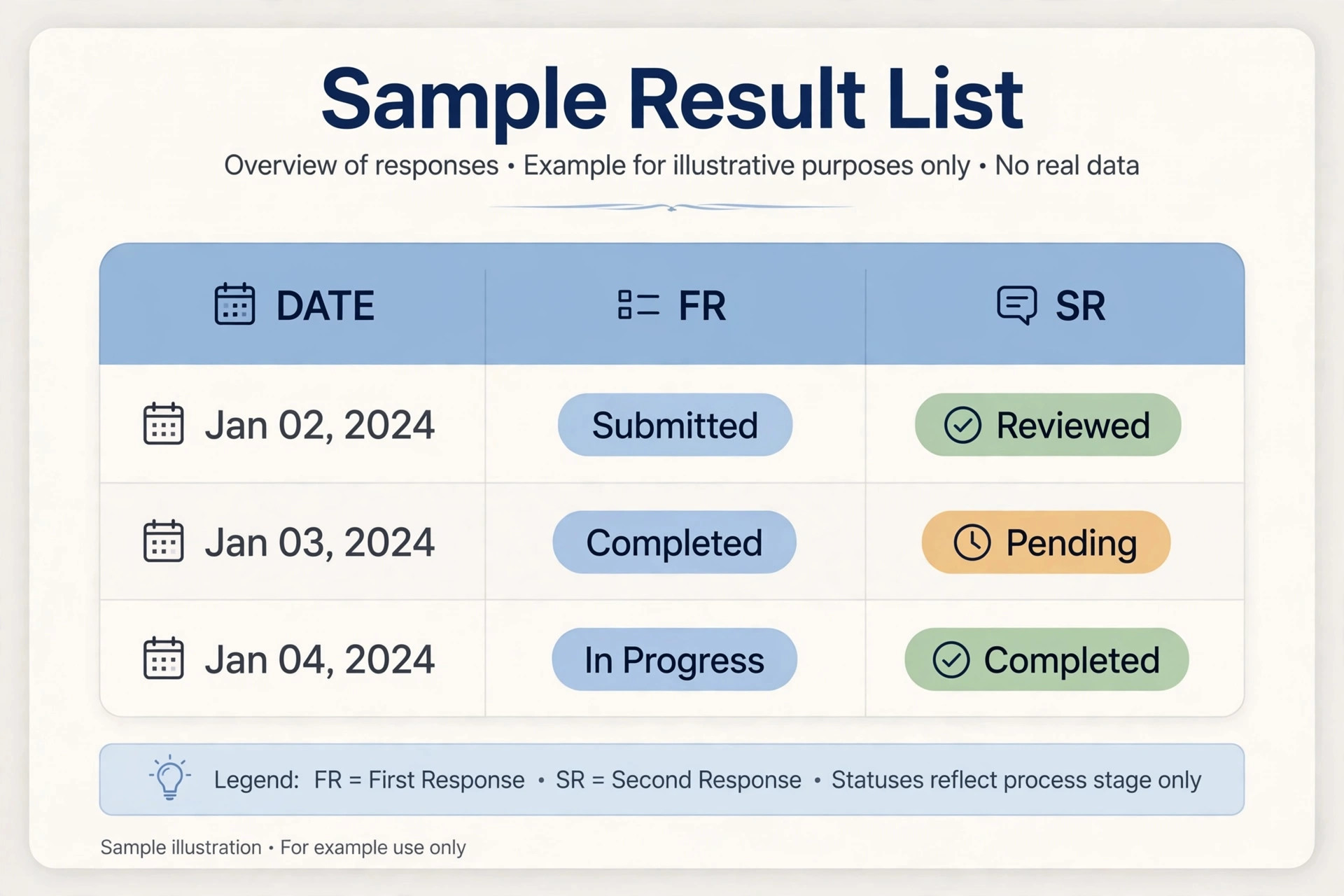 Khanapara teer result list showing date wise first round and second round records