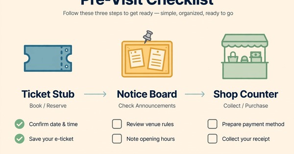 Refund claim checklist showing ticket stub, official notice and same counter return rule